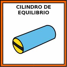 CILINDRO DE EQUILIBRIO - Pictograma (color)