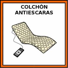 COLCHÓN ANTIESCARAS - Pictograma (color)