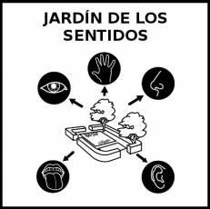 JARDÍN DE LOS SENTIDOS - Pictograma (blanco y negro)