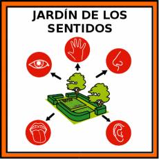 JARDÍN DE LOS SENTIDOS - Pictograma (color)