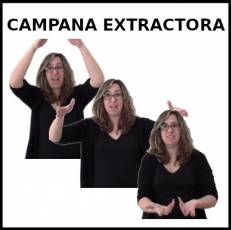 CAMPANA EXTRACTORA - Signo