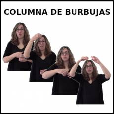 COLUMNA DE BURBUJAS - Signo