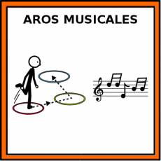 AROS MUSICALES - Pictograma (color)