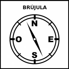 BRÚJULA - Pictograma (blanco y negro)