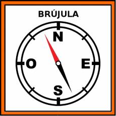 BRÚJULA - Pictograma (color)