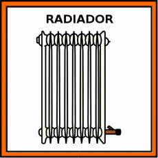 RADIADOR - Pictograma (color)