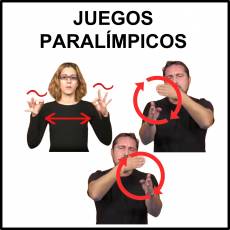 JUEGOS PARALÍMPICOS - Signo