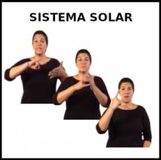 SISTEMA SOLAR - Signo