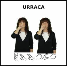 URRACA - Signo