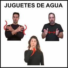 JUGUETES DE AGUA - Signo