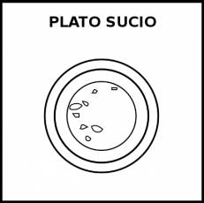 PLATO SUCIO - Pictograma (blanco y negro)