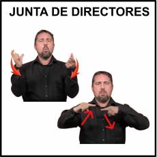 JUNTA DE DIRECTORES - Signo