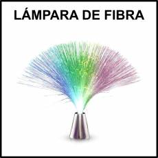 LÁMPARA DE FIBRA - Foto