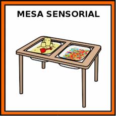 MESA SENSORIAL - Pictograma (color)