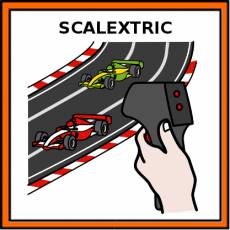 SCALEXTRIC - Pictograma (color)