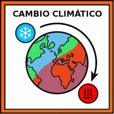 CAMBIO CLIMÁTICO - Pictograma (color)