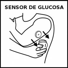 SENSOR DE GLUCOSA - Pictograma (blanco y negro)