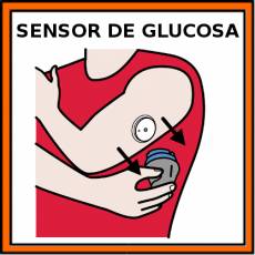 SENSOR DE GLUCOSA - Pictograma (color)