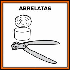 ABRELATAS - Pictograma (color)