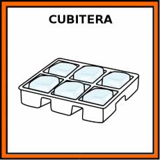 CUBITERA - Pictograma (color)