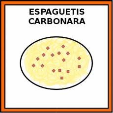 ESPAGUETIS CARBONARA - Pictograma (color)