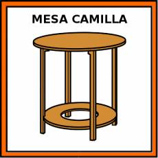 MESA CAMILLA - Pictograma (color)