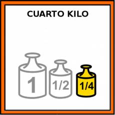 CUARTO KILO - Pictograma (color)