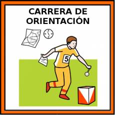 CARRERA DE ORIENTACION - Pictograma (color)