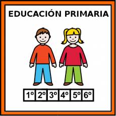 EDUCACIÓN PRIMARIA - Pictograma (color)