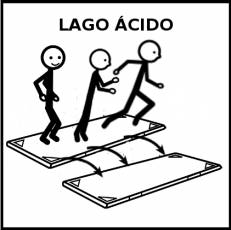 LAGO ÁCIDO (JUEGO) - Pictograma (blanco y negro)