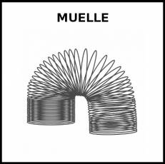 MUELLE (JUGUETE) - Pictograma (blanco y negro)