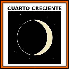 CUARTO CRECIENTE - Pictograma (color)