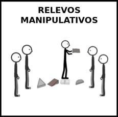 RELEVOS MANIPULATIVOS - Pictograma (blanco y negro)