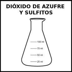 DIÓXIDO DE AZUFRE Y SULFITOS - Pictograma (blanco y negro)
