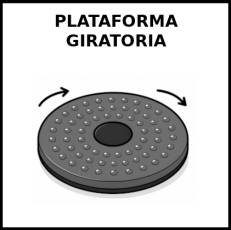 PLATAFORMA GIRATORIA - Pictograma (blanco y negro)