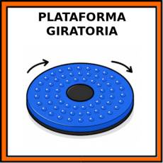 PLATAFORMA GIRATORIA - Pictograma (color)