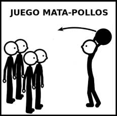 JUEGO MATA - POLLOS - Pictograma (blanco y negro)